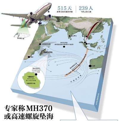 手机扫二维码，观看3D动画解析残骸确属MH370后，飞机是如何失联的、失联后飞去了哪里、又以什么方式坠毁。